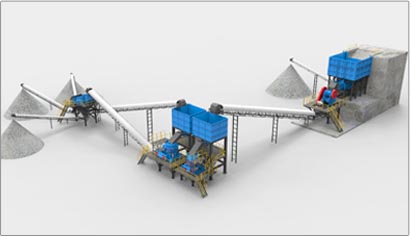 大華重工破碎機-高速公路應用領域-砂石骨料生產線工藝示意圖-縮略圖
