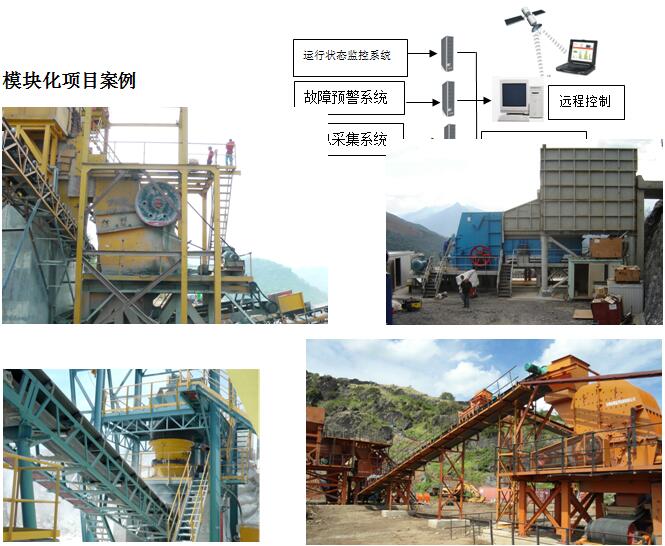 MR智能化運行管理系統