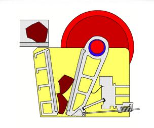 【深度解讀】大華顎式破碎機(jī)工作原理和應(yīng)用案例
