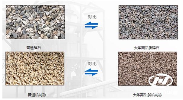 顆粒對比圖展示