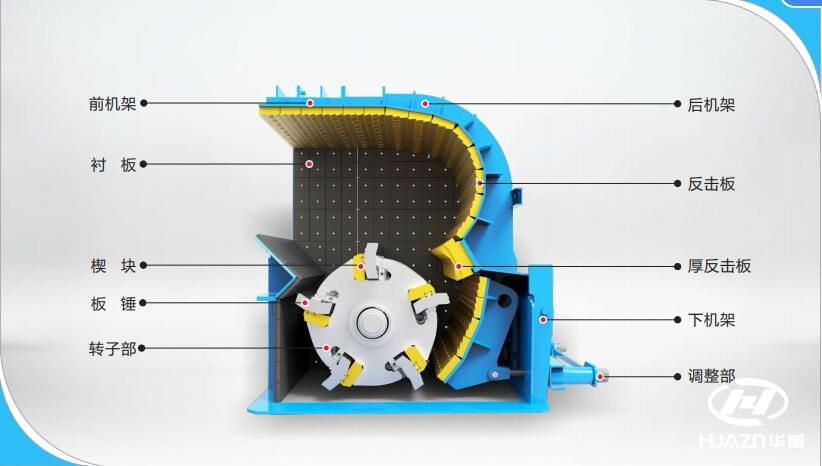 反擊式破碎機(jī)結(jié)構(gòu)圖