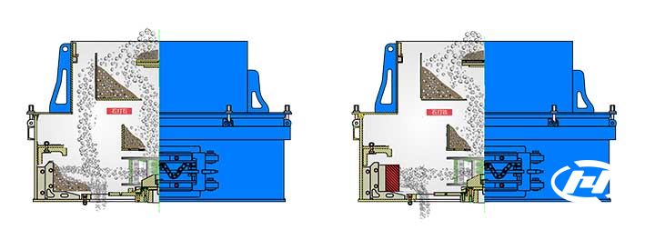 立軸式沖擊破碎機