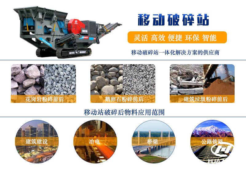 移動破碎機應用