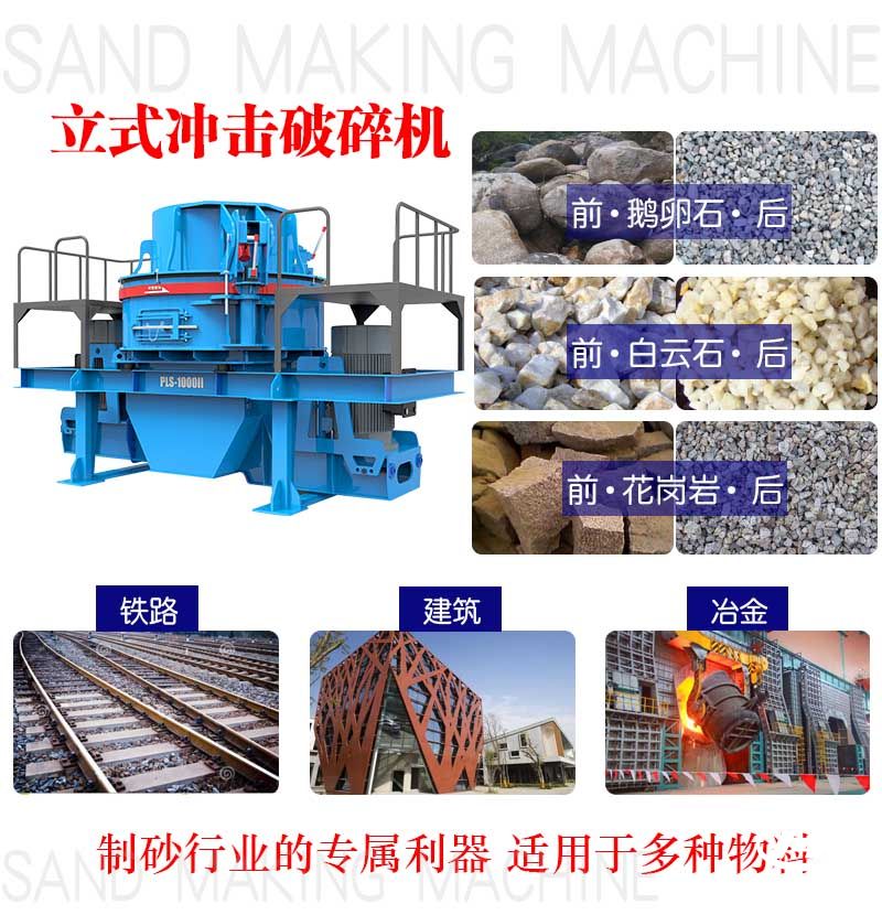 制砂機應用范圍