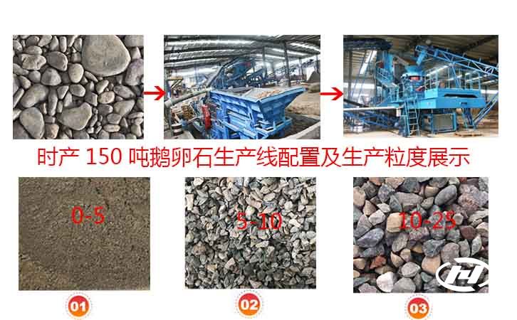 鵝卵石制砂機
