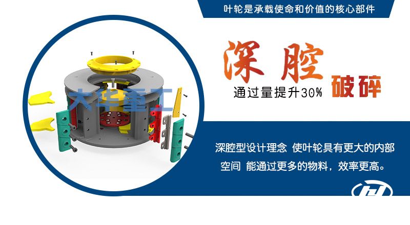 制砂機工作原理