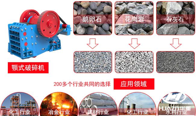 礦石顎式破碎機