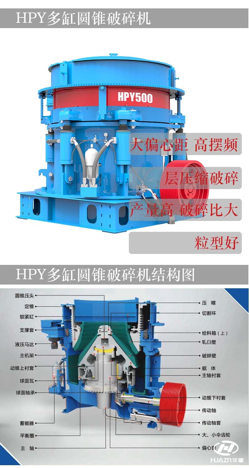 圓錐破碎機(jī)