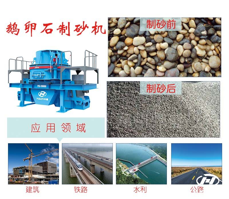 制砂機應用案例