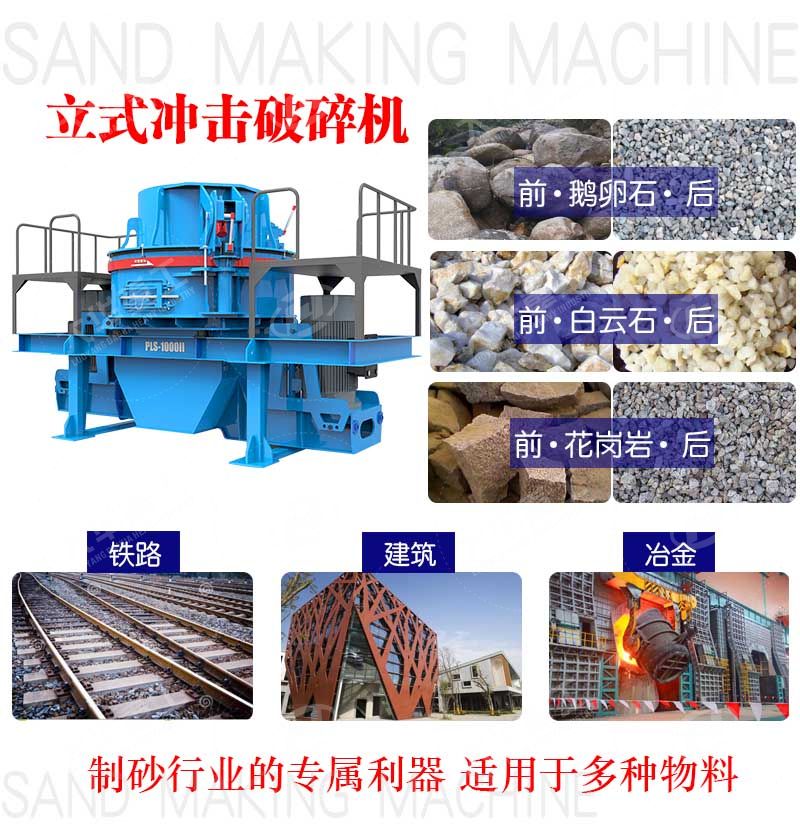 白云石制砂機用途
