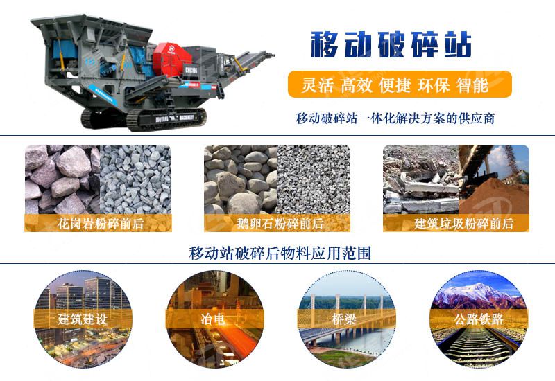 移動破碎機